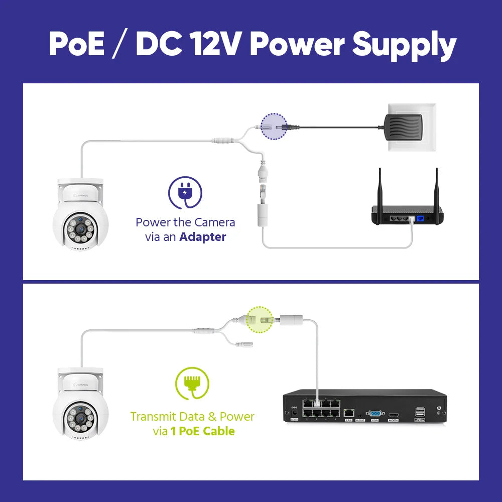Sannce 4K POE Camera H265 Human Detection Smart Tracking Full Color ONVIF 8MP IP Security Camera Video Surveillance Protection