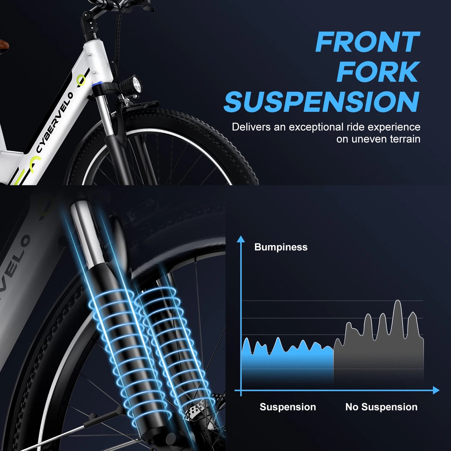 1000 Peak Electric Bike for Adults 80 Miles Removable Battery 26 Inch Electric E Bike with 7 Speed Adult Electric Bicycles