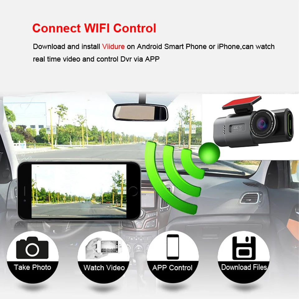 E-ACE 4K Dash Cam for Cars Dual Lens Camera DVR Video Recorder Auto Night Vision Black Box GPS Wi-Fi 24 Hour Parking Mode