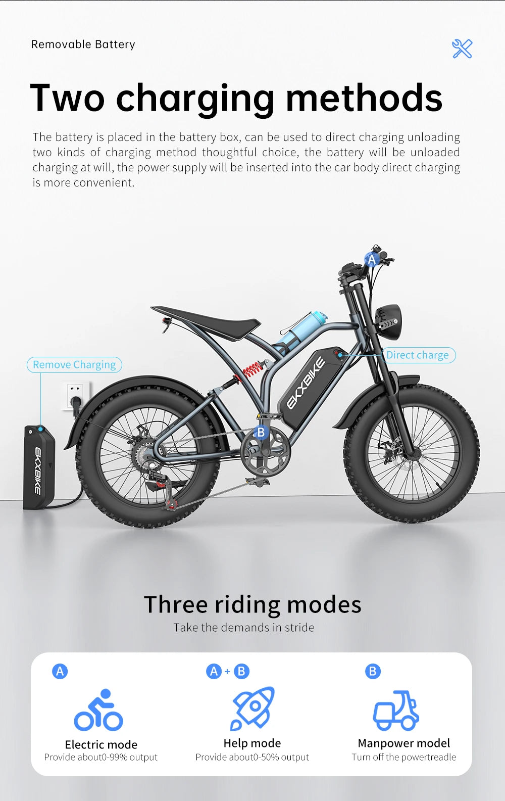 EKX T1 Electric Bike 20 Inch Fat Tires 1000W Motor 48V Battery