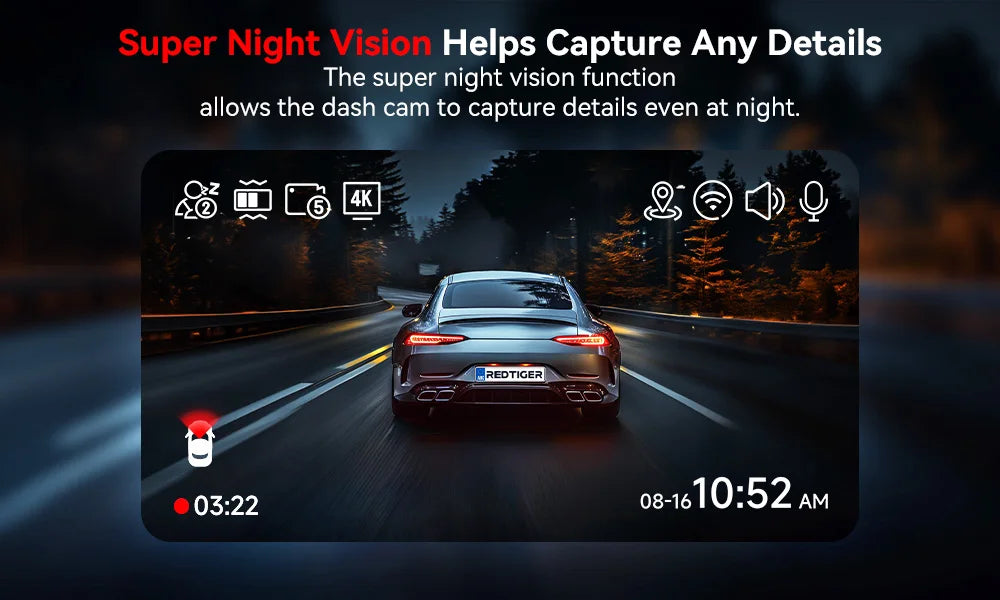 Redtiger A4 Dash Camera Front and Rear 4K Dash Cam Drive Recorder with WiFi GPS for 24 Hour Parking Mode Black Box for Car