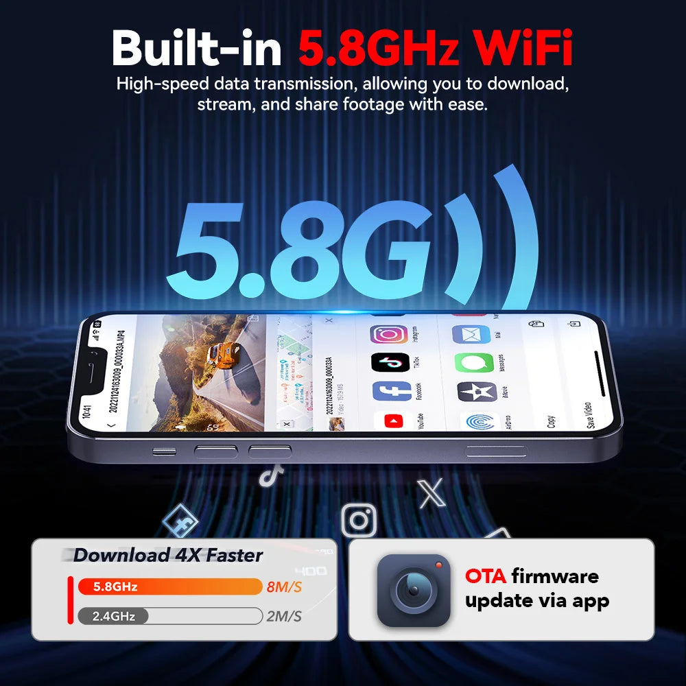 Redtiger A4 Dash Camera Front and Rear 4K Dash Cam Drive Recorder with WiFi GPS for 24 Hour Parking Mode Black Box for Car