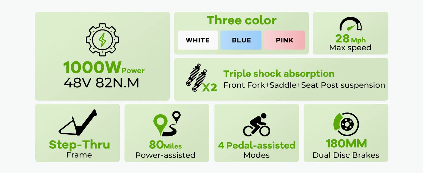 1000 Peak Electric Bike for Adults 80 Miles Removable Battery 26 Inch Electric E Bike with 7 Speed Adult Electric Bicycles