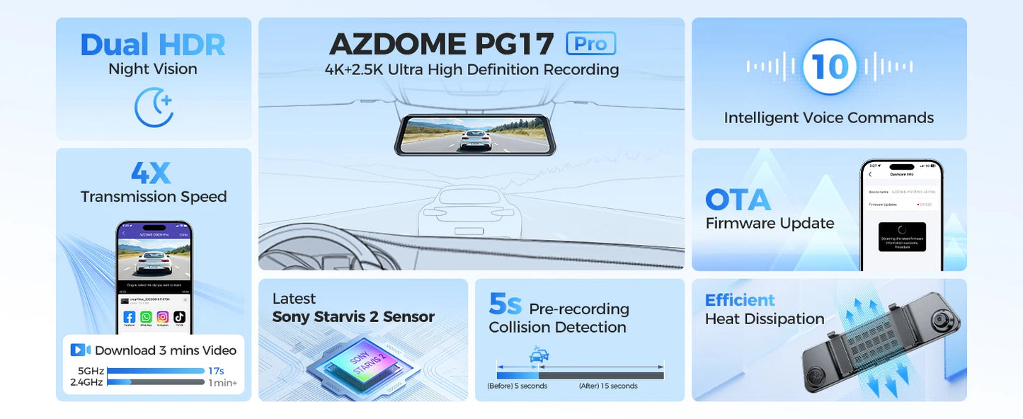 AZDOME 4K Plus 2.5K Dash Cam PG17 Pro Dual HDR Rear View Mirror Camera SONY STARVIS2 Sensor 5G WiFi OTA Upgrade Timeline Playback