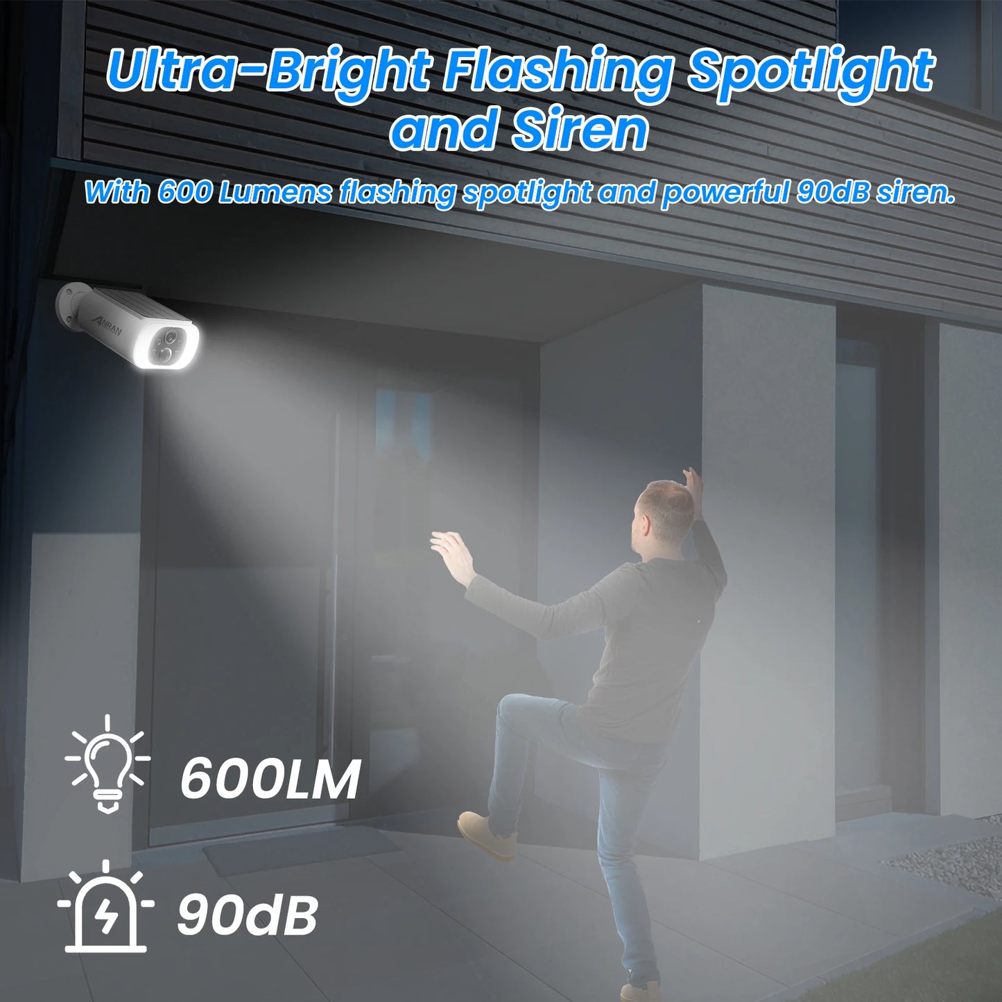 ANRAN Outdoor Wireless WiFi Camera 2.4G 3MP Battery Solar Security Camera with Floodlight Color Night Vision and Local Alarm