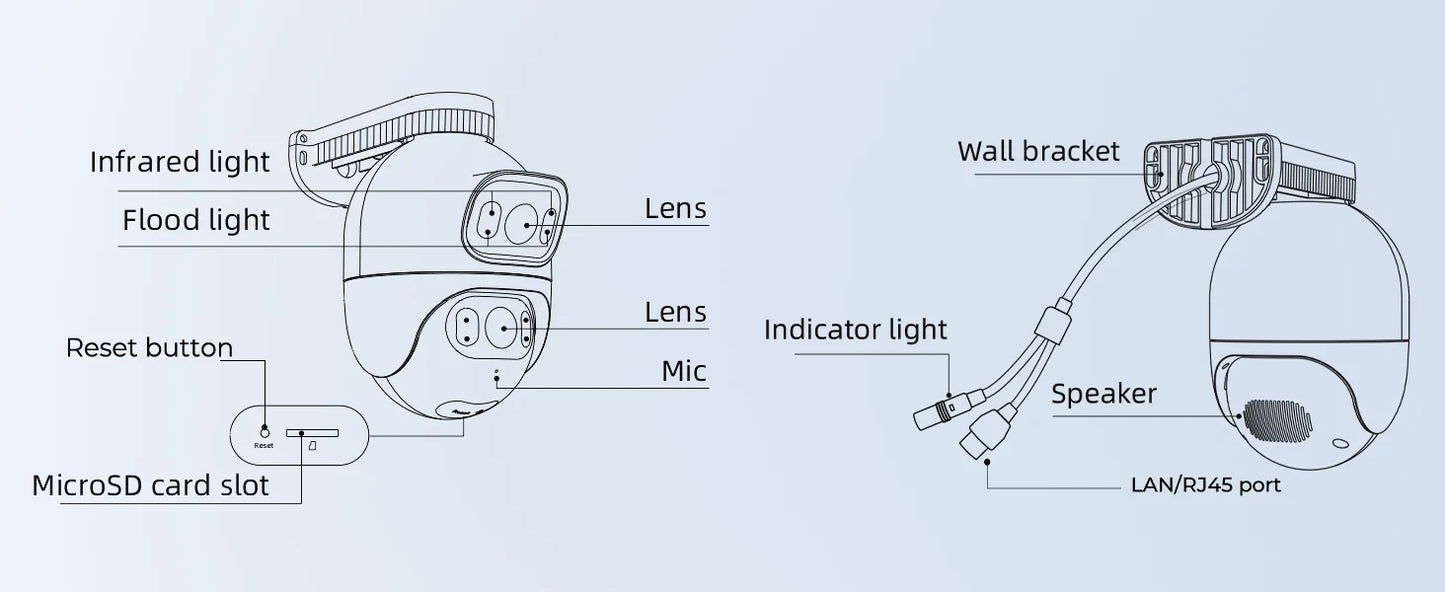 Imilab Outdoor Surveillance Camera Dual Lens 360 Degree PTZ Camera Colour Night Vision WiFi LAN 24 Hour Work EC6 Dual With MiHome App