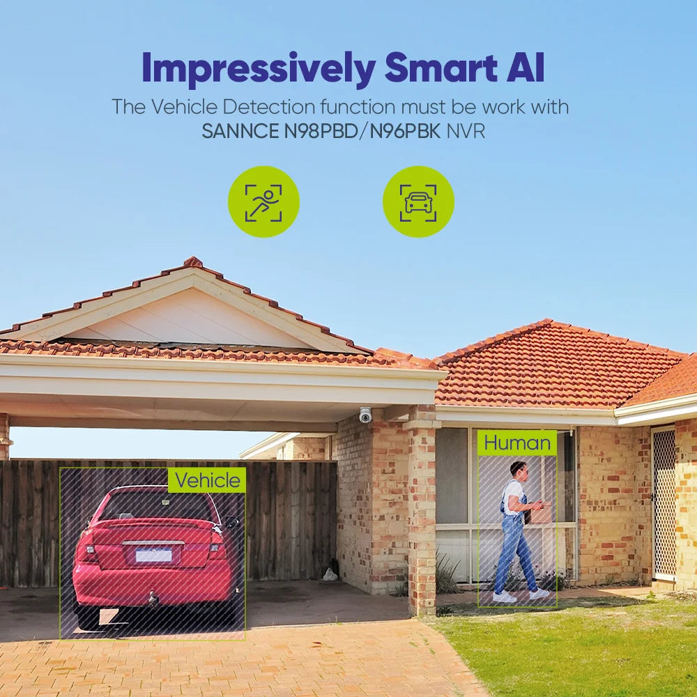 Sannce 4K POE Camera H265 Human Detection Smart Tracking Full Color ONVIF 8MP IP Security Camera Video Surveillance Protection