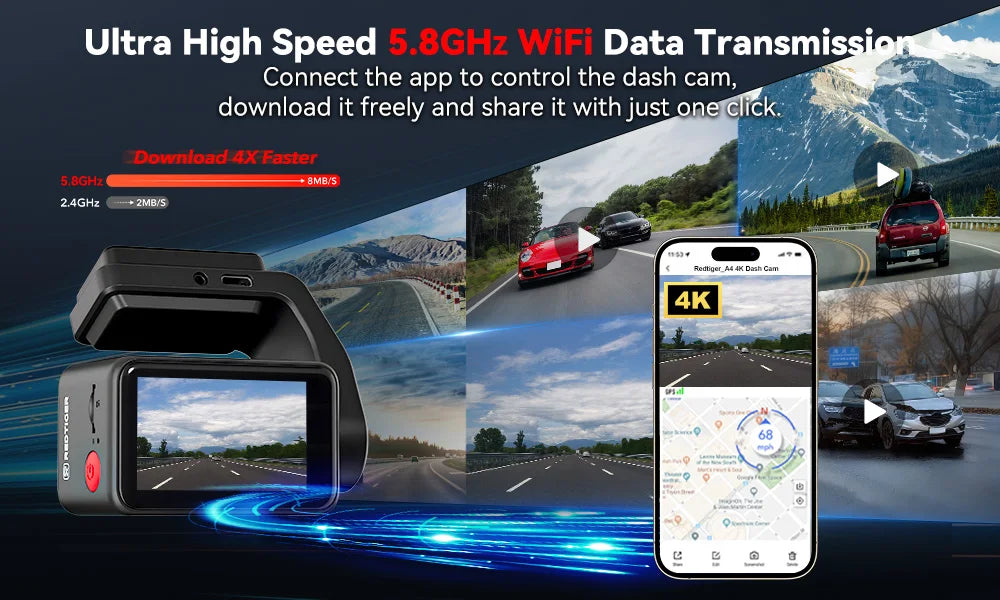 Redtiger A4 Dash Camera Front and Rear 4K Dash Cam Drive Recorder with WiFi GPS for 24 Hour Parking Mode Black Box for Car