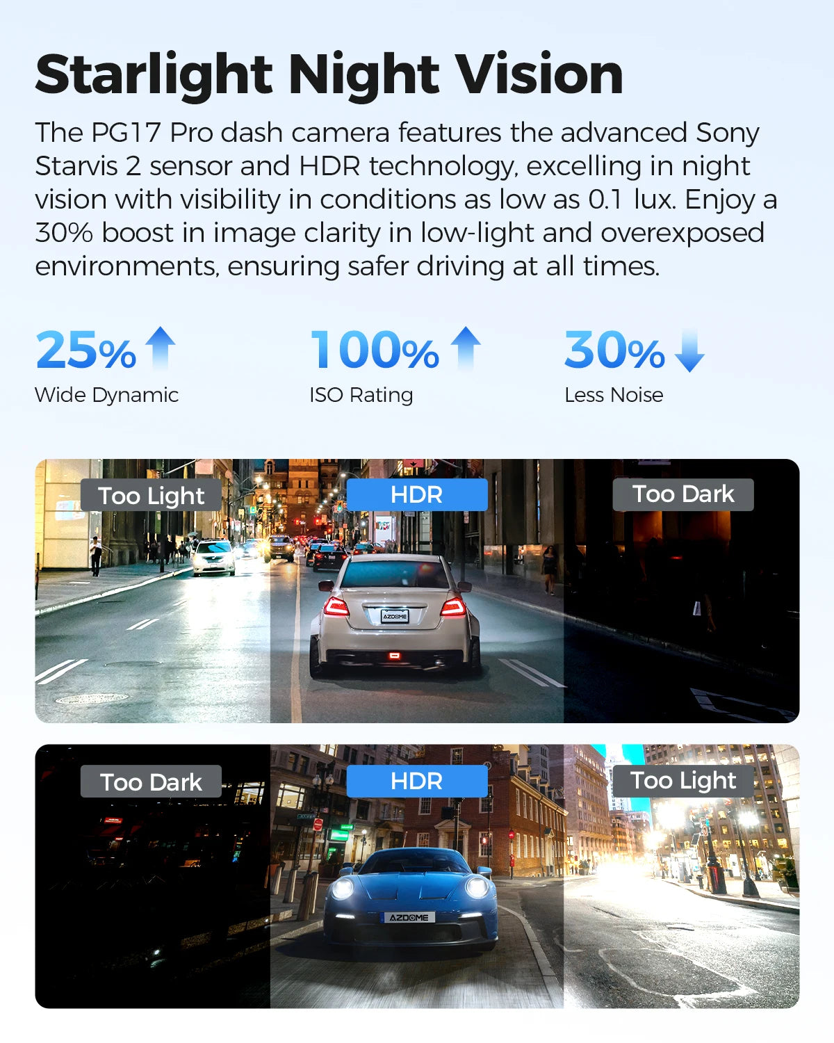 AZDOME 4K Plus 2.5K Dash Cam PG17 Pro Dual HDR Rear View Mirror Camera SONY STARVIS2 Sensor 5G WiFi OTA Upgrade Timeline Playback