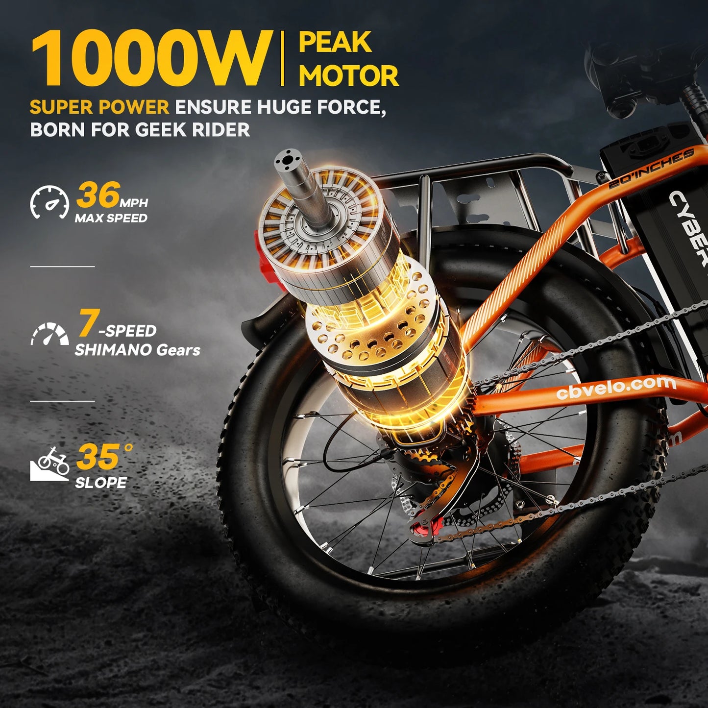 1000W Folding Electric Bike with 48V 20AH Large Removable Battery 30 MPH Top Speed and 80 Miles Max Range 20 Inch Fat Tire E Bike