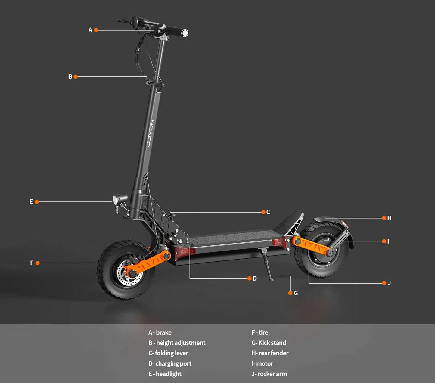 Joyor S10-S-Z 10 Inch Off Road Electric Scooter 2x1000W Dual Motors 60V 18Ah Battery