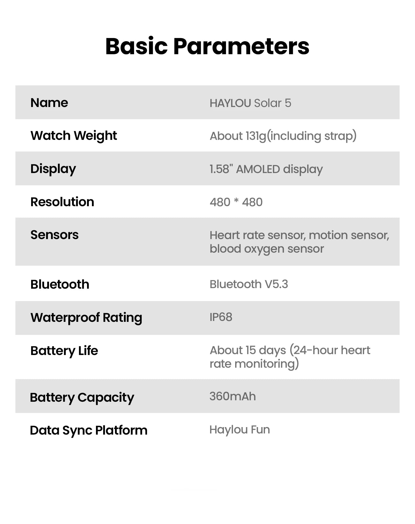 Haylou Solar 5 Voice Calling Smartwatch 1.58 Inch AMOLED