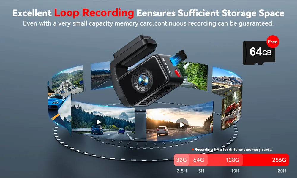 Redtiger A4 Dash Camera Front and Rear 4K Dash Cam Drive Recorder with WiFi GPS for 24 Hour Parking Mode Black Box for Car
