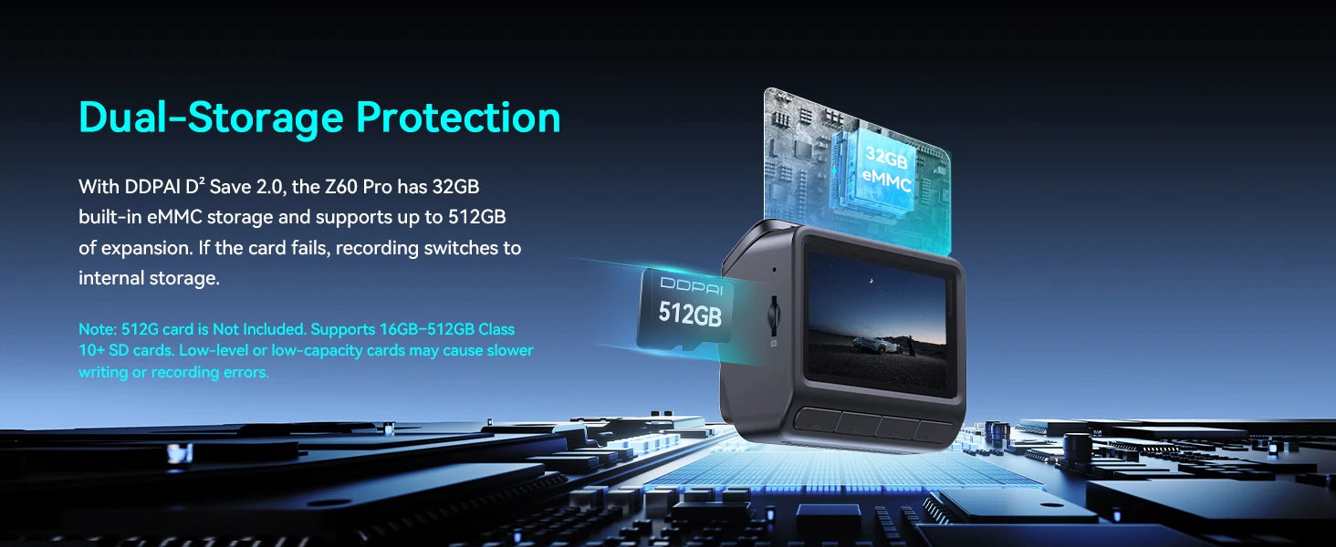 2025 New DDPAI 4K Dash Cam Z60 Pro Front and Rear Car Camera with SONY STARVIS2 Sensor 5GHz Wi-Fi GPS and ADAS Car DVR - Great Outdoors and More 25