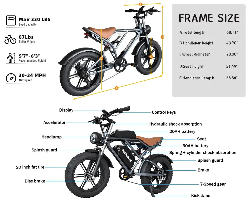 DEEPOWER S7 2000W Electric Bike Off-Road Adult Ebike - Great Outdoors and More 25