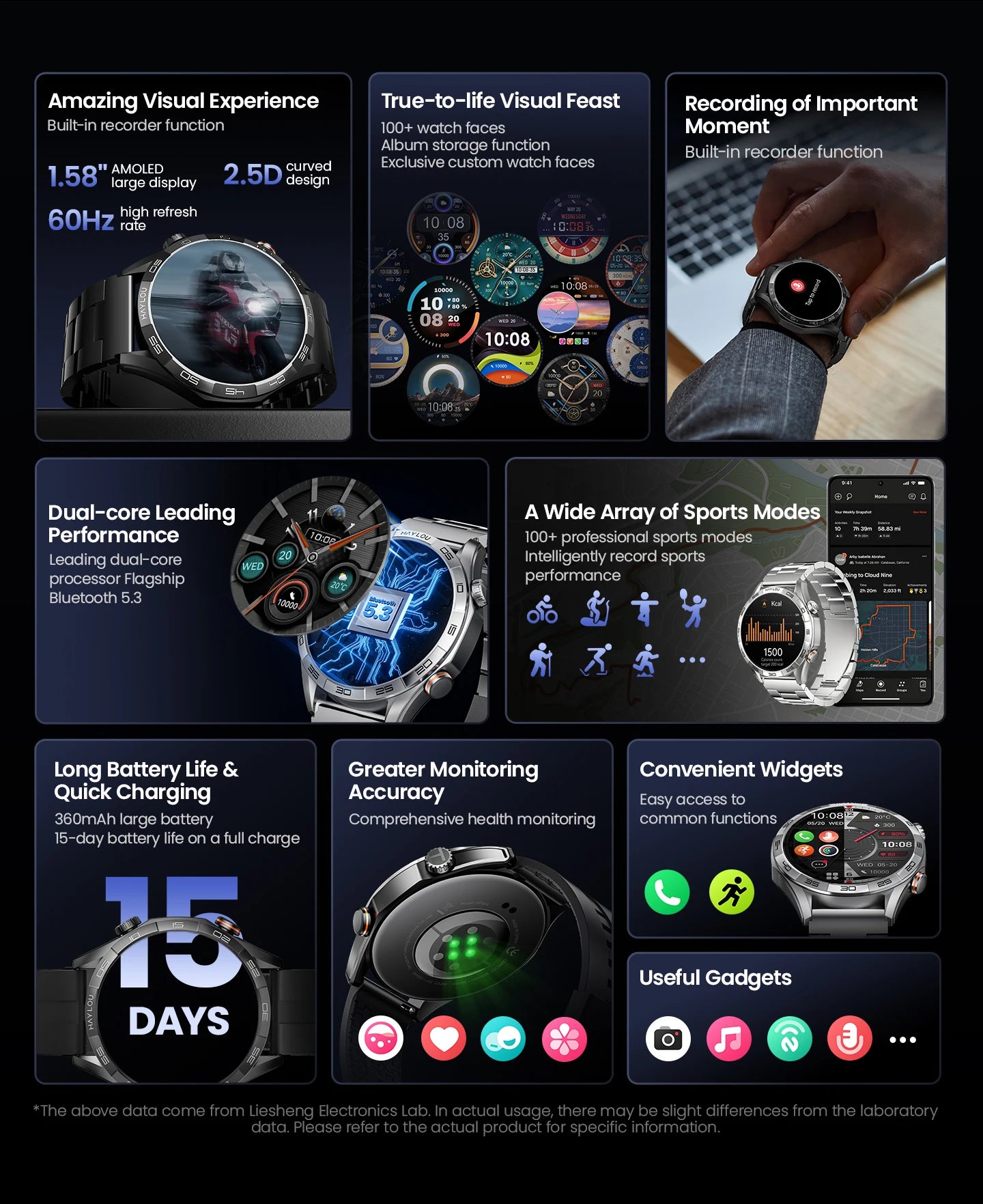 Haylou Solar 5 Voice Calling Smartwatch 1.58 Inch AMOLED