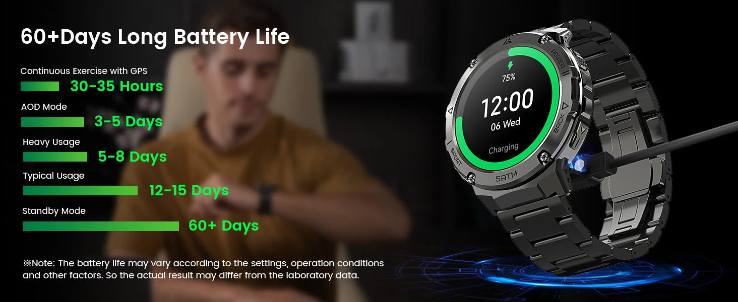 HIDAMEL T3E GPS Smart Watch For Men Compass Altimeter Altitude Stainless Steel Shell 5ATM Waterproof - Great Outdoors and More 25