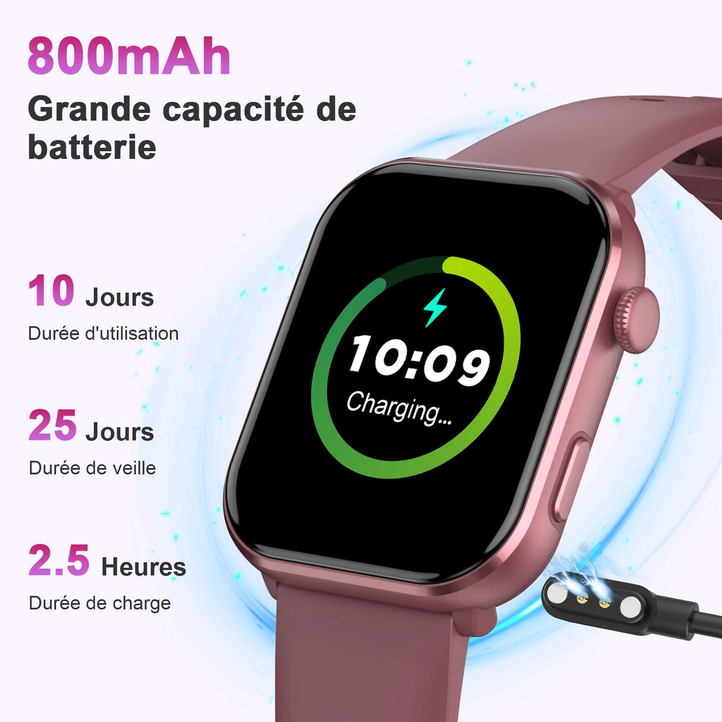 Blackview 2025 New Bluetooth Smartwatch 1.96 Inch AMOLED HD Display Health Monitoring Sport Fitness Watch for Men and Women