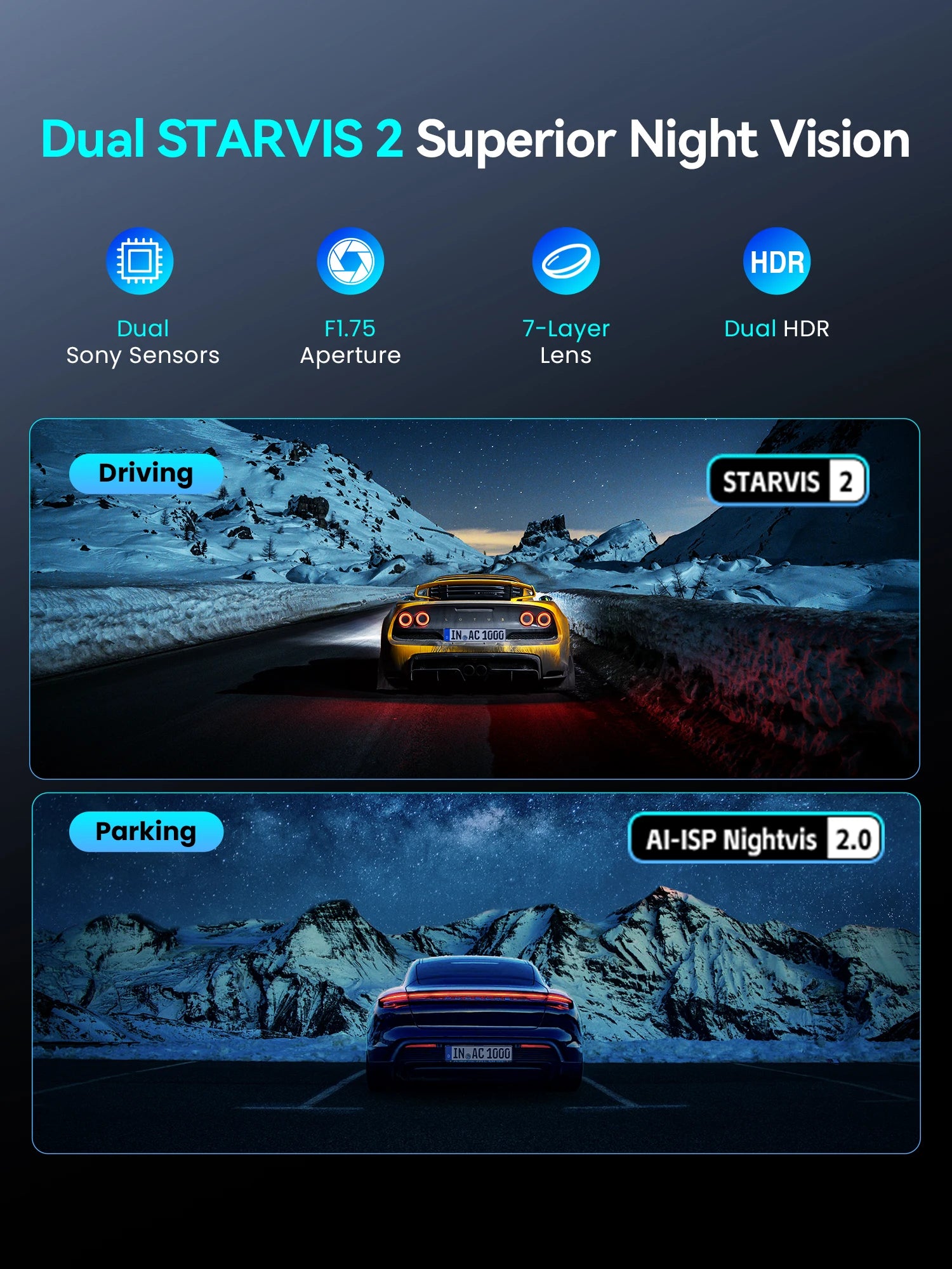 2025 New DDPAI 4K Dash Cam Z60 Pro Front and Rear Car Camera with SONY STARVIS2 Sensor 5GHz Wi-Fi GPS and ADAS Car DVR - Great Outdoors and More 25