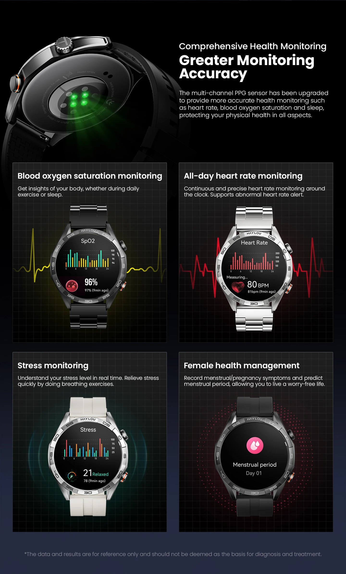 Haylou Solar 5 Voice Calling Smartwatch 1.58 Inch AMOLED