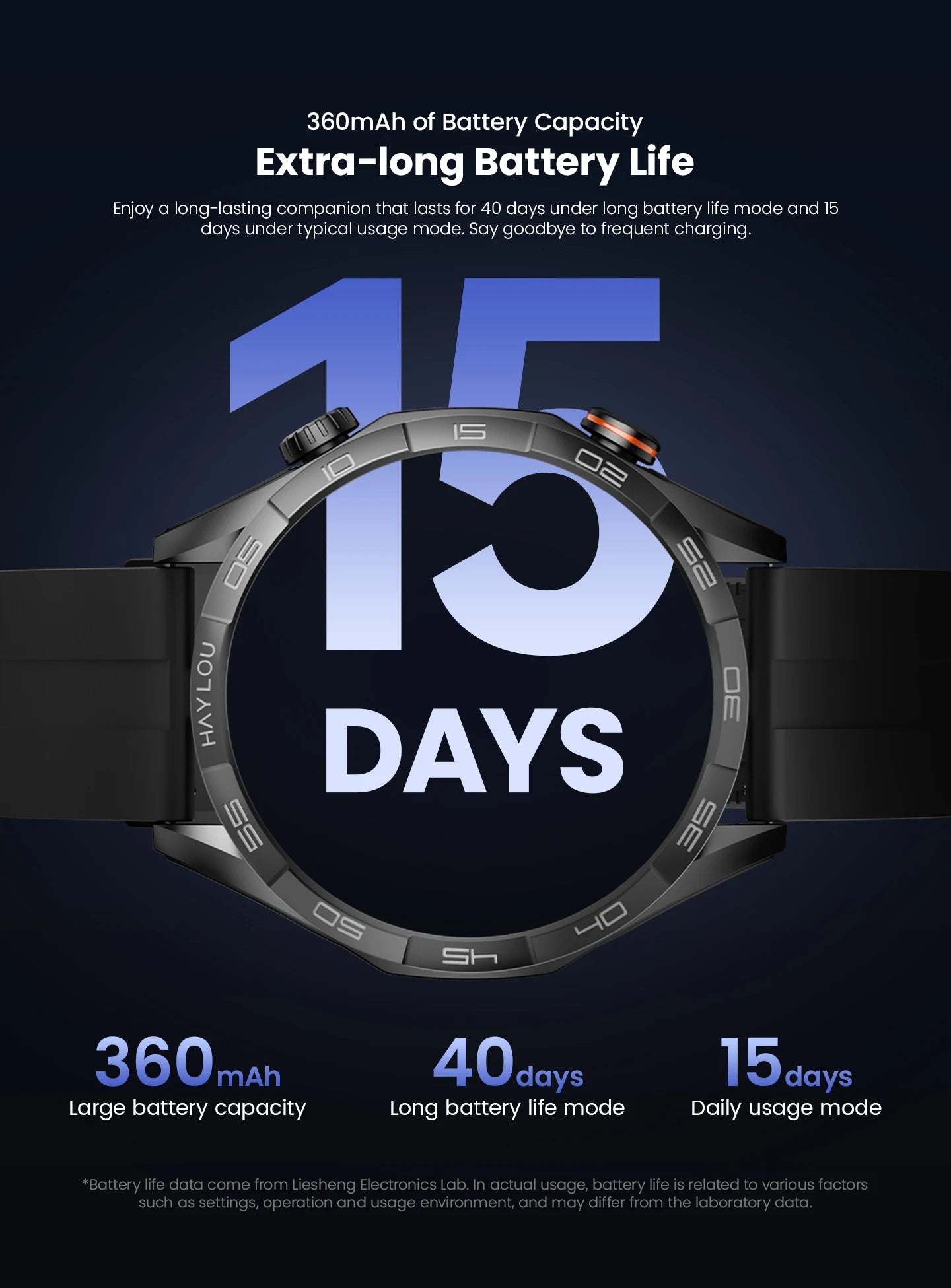 Haylou Solar 5 Voice Calling Smartwatch 1.58 Inch AMOLED