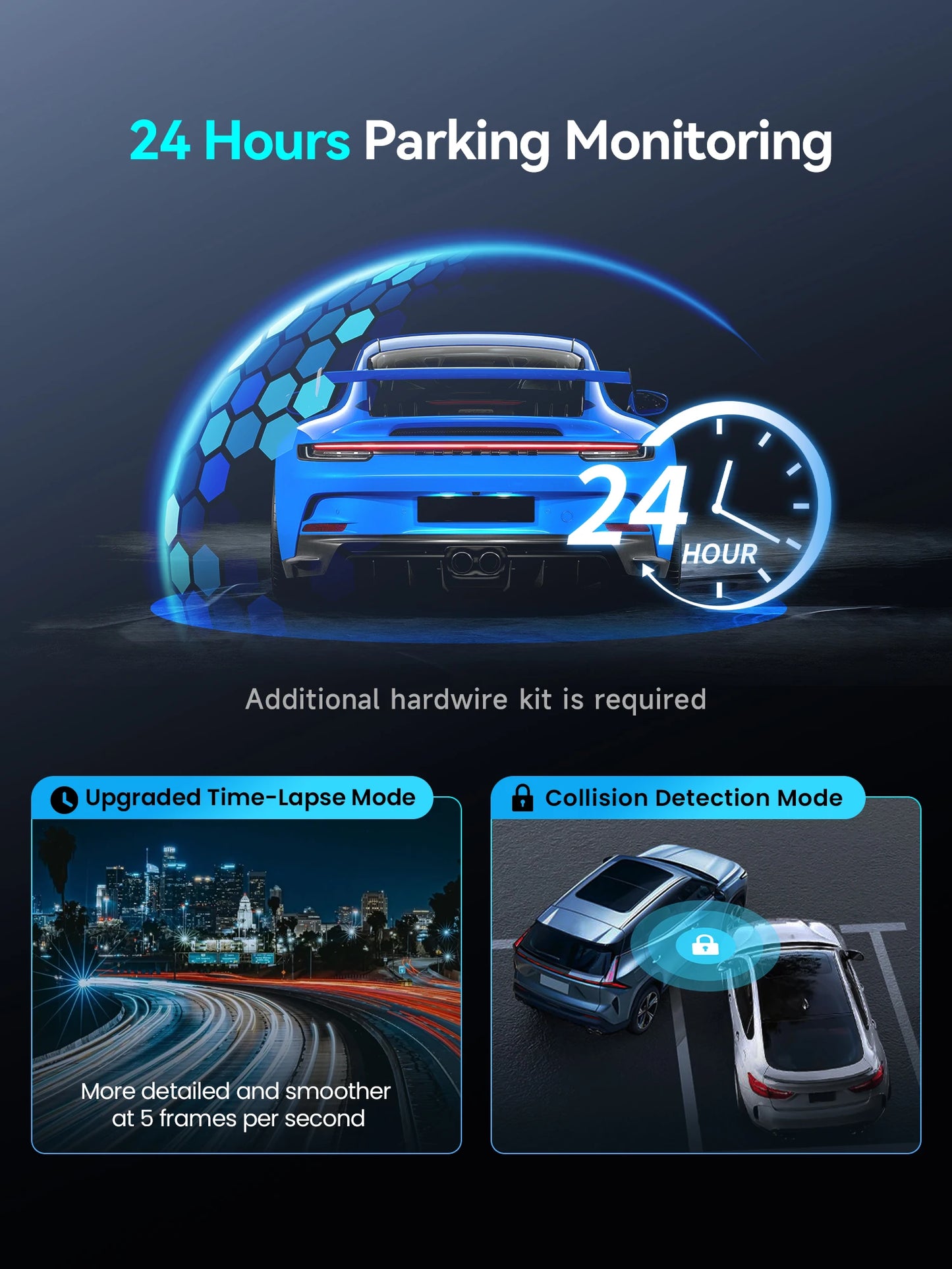 2025 New DDPAI 4K Dash Cam Z60 Pro Front and Rear Car Camera with SONY STARVIS2 Sensor 5GHz Wi-Fi GPS and ADAS Car DVR - Great Outdoors and More 25