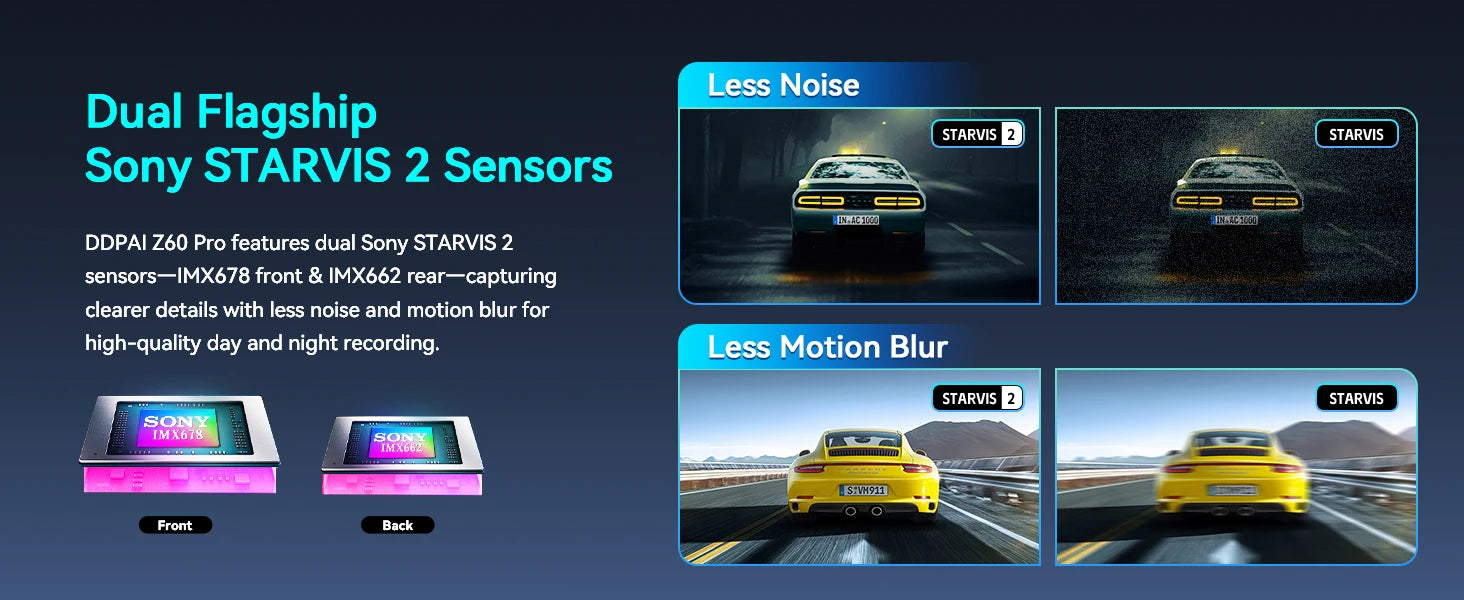 2025 New DDPAI 4K Dash Cam Z60 Pro Front and Rear Car Camera with SONY STARVIS2 Sensor 5GHz Wi-Fi GPS and ADAS Car DVR - Great Outdoors and More 25