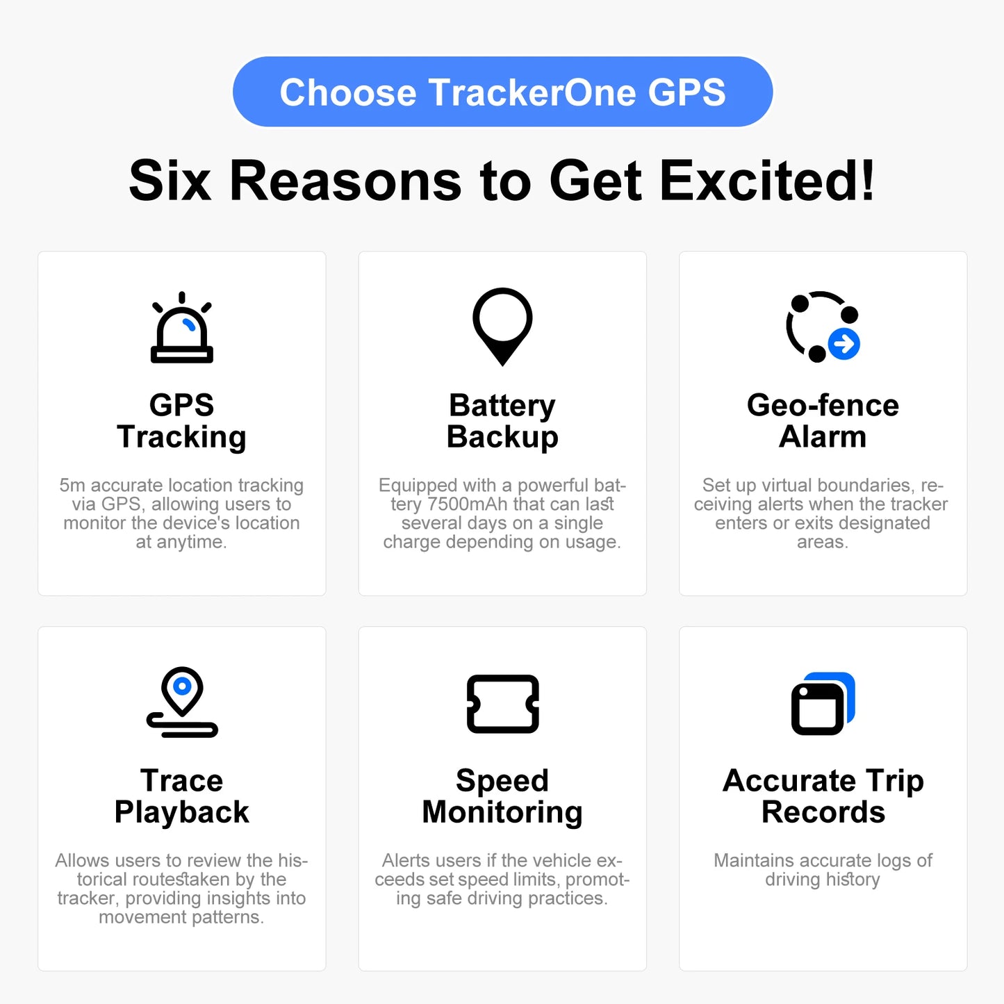 15 Day Battery GPS Tracker Anti Theft Vehicle Locator - Great Outdoors and More 25