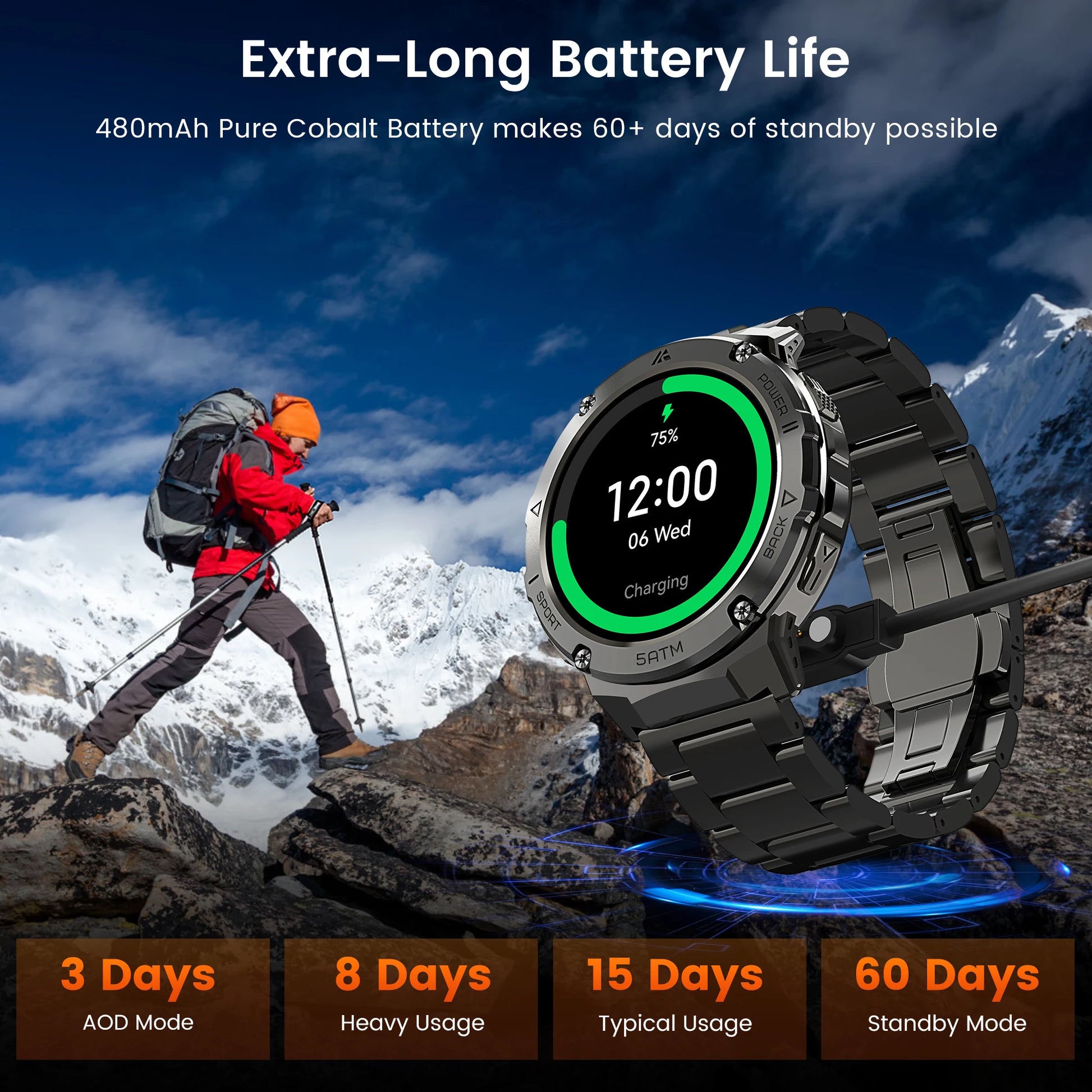 HIDAMEL T3E GPS Smart Watch For Men Compass Altimeter Altitude Stainless Steel Shell 5ATM Waterproof - Great Outdoors and More 25