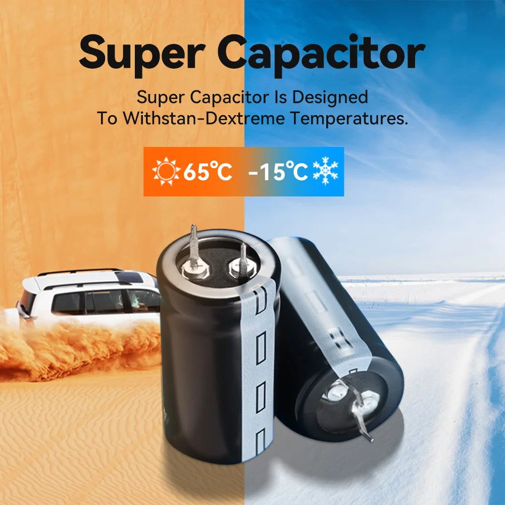 RedTiger F9 Dash Cam 4K Front and Rear WiFi GPS Car Camera with Parking Mode Night Vision Recorder App Control