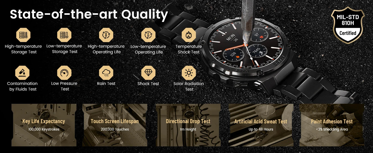 HIDAMEL T3E GPS Smart Watch For Men Compass Altimeter Altitude Stainless Steel Shell 5ATM Waterproof - Great Outdoors and More 25